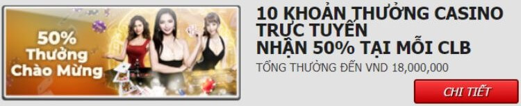 khuyến mãi 12BET